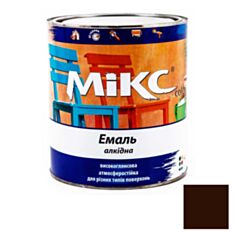Емаль алкідна MIKS Color ПФ-115 глянцева коричнева 2,8 кг - фото
