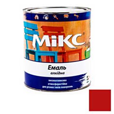 Емаль алкідна MIKS Color ПФ-115 глянцева червона 2,8 кг - фото