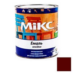 Емаль алкідна MIKS Color ПФ-115 глянцева вишнева 0,9 кг - фото