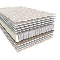 Матрац Emm Sleep&Fly Daily 2in1 80*190 см - фото