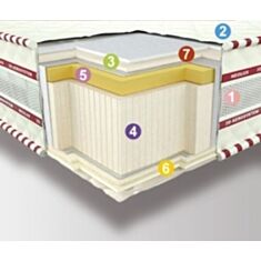 Матрац Neolux Neoflex Memory 3D 80*200 см - фото