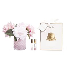 Парфумований букет Cote Noire Pink Roses HCF03 - фото