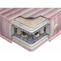 Матрас пружинный  Come-for Практик 160*200 см - фото