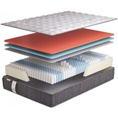 Матрас Come-for Regeneration R6 160*200 см - фото