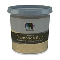 Глітер Caparol Capadecor Diamonds 75 г золотий - фото