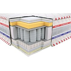 Матрац Neolux Імперіал 3D Меморі 160*200 см - фото