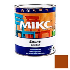 Эмаль алкидная MIKS Color ПФ-115 глянцевая желто-коричневая 2,8 кг - фото
