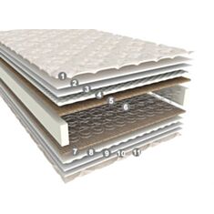 Матрас Emm Sleep&Fly Classic Plus Кокос 90*200 см - фото