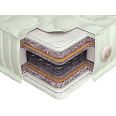 Матрас Come-for Санрайс New 180*200 см - фото