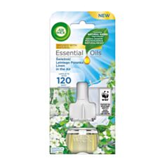 Ароматизатор воздуха Air Wick Утренняя свежесть сменный флакон 19 мл - фото