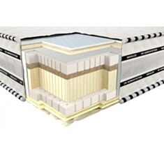 Матрац Neolux Neoflex Ergo 3D 180*200 см - фото