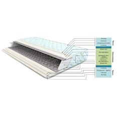 Матрас Come-for Акцент-2 160*200 см - фото